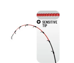 Colmic Kita Karei Dasku Boat Rod -Sports - Fishing a9aa1b095cc86eb1